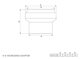 Budget Increasing Adapter 4-6 Inch - 0