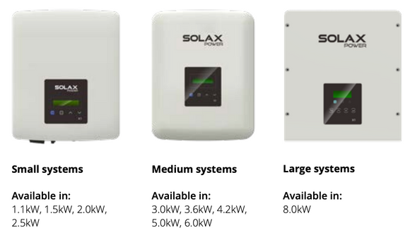 Sandtoft In-Roof Solar Grid Tied Inverter 3.0kW