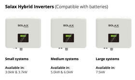 Sandtoft In-Roof Solar Hybrid Inverter 7.5kW