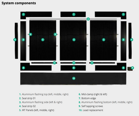 Sandtoft In-Roof Solar Mid Bracket - Right - 0