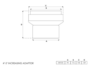 Budget Increasing Adapter 4-5 Inch - 0