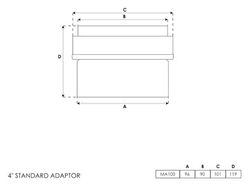Budget Stove Flue Pipe Adapter 4 Inch - 0