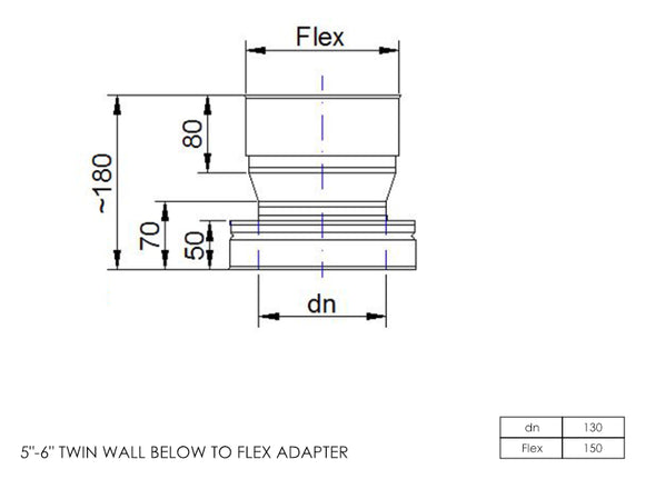 DTW Twin Wall Below to Flex Adapter 5 - 6 Inch SS