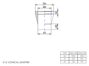 DTW Single to Twin Wall Adapter Conical 5 - 6 Inch SS - 0