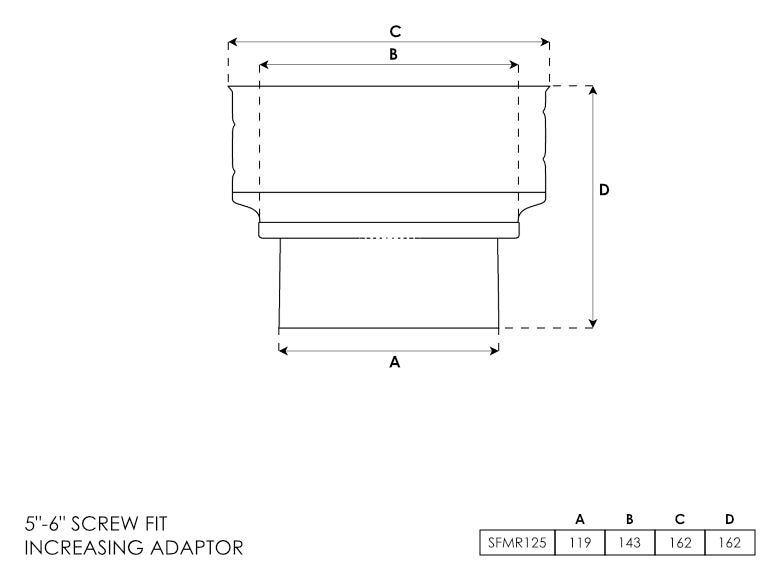 Screw Fit Stove Flue Pipe Increasing Adapter 5-6 Inch - 0