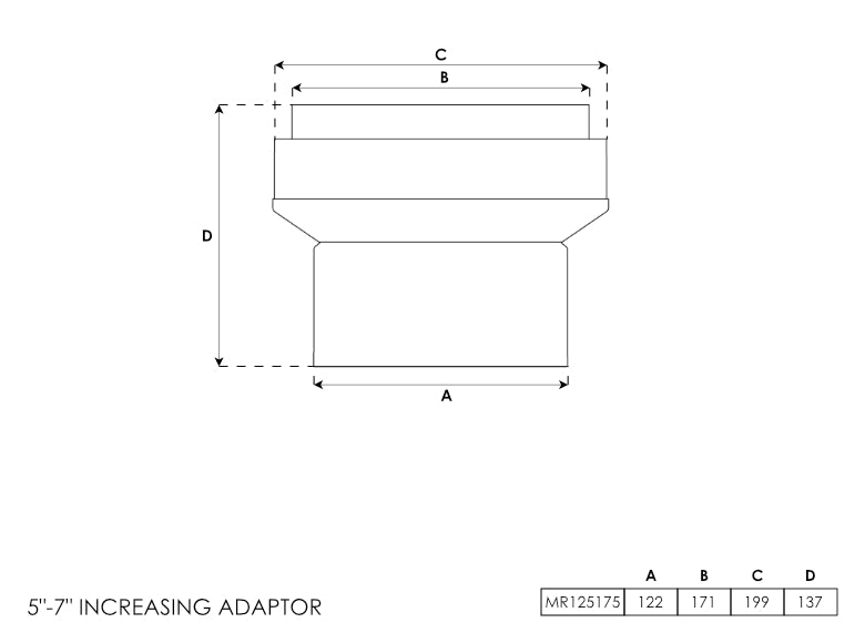 Budget Increasing Adapter 5-7 Inch - 0