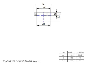 DTW Single to Twin Wall Adapter 5 Inch SS - 0