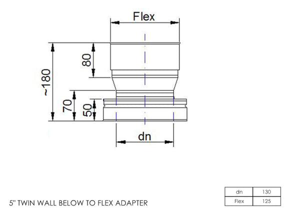 DTW Twin Wall Below to Flex Adapter 5 Inch SS