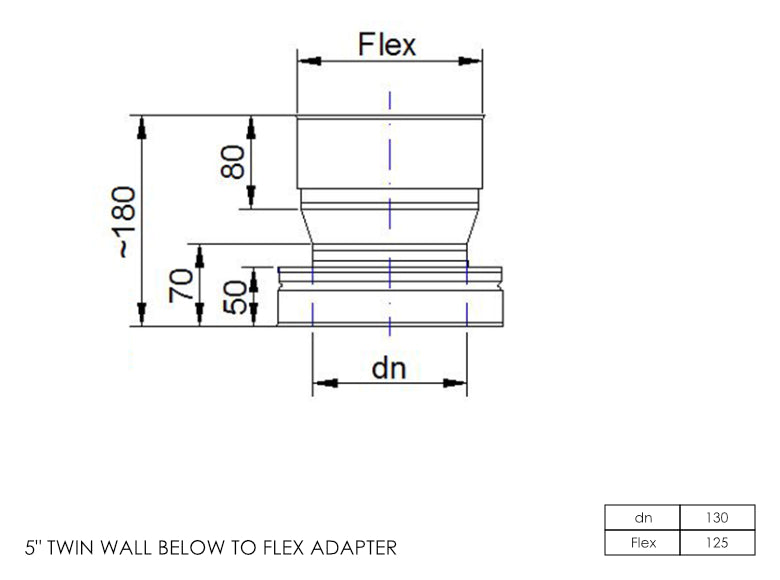 DTW Twin Wall Below to Flex Adapter 5 Inch SS - 0
