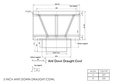 DTW Anti Down Draught Cowl 5 Inch SS - 0