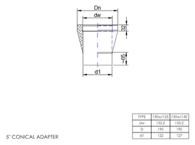 DTW Single to Twin Wall Adapter Conical 5 Inch MB - 0