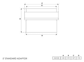 Budget Stove Flue Pipe Adapter 5 Inch - 0