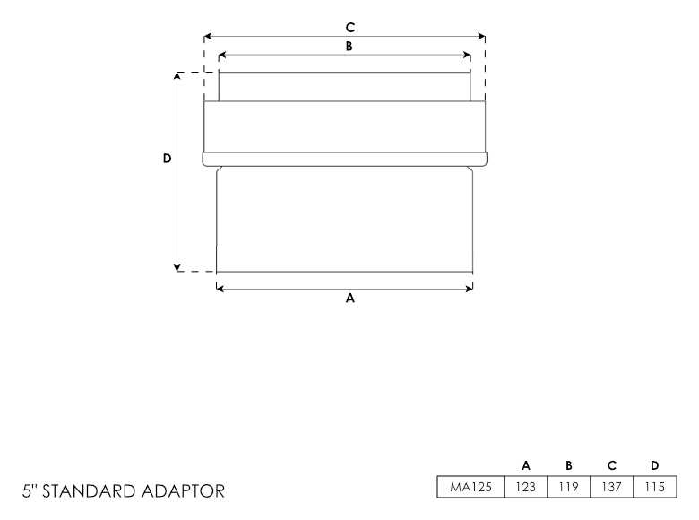 Budget Stove Flue Pipe Adapter 5 Inch - 0