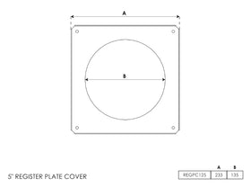 Register Plate Cover 5 Inch - 0