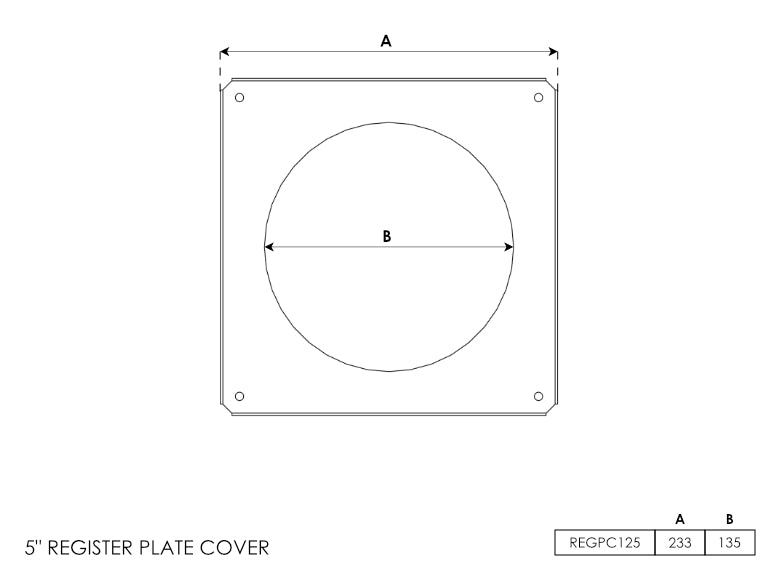 Register Plate Cover 5 Inch - 0