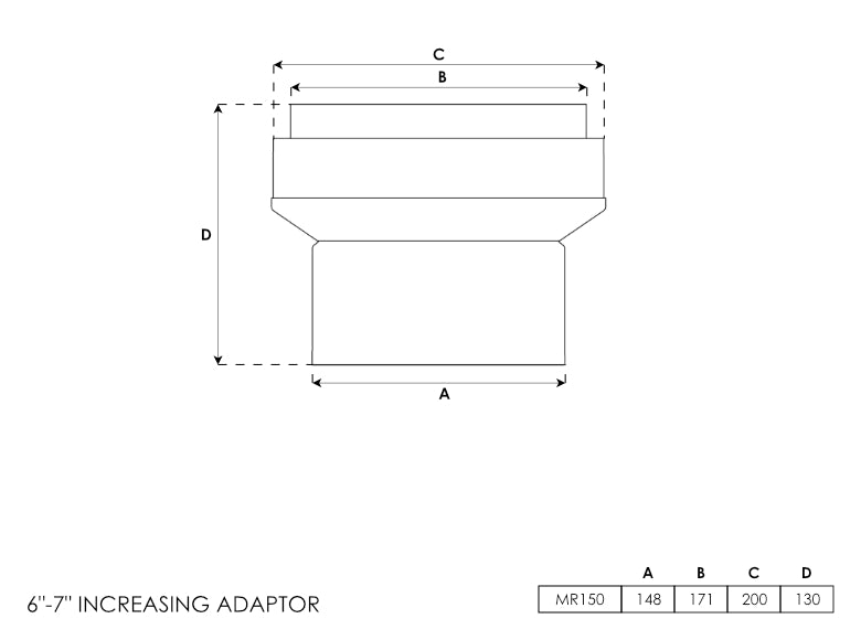 Budget Increasing Adapter 6-7 Inch - 0