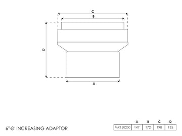 Budget Increasing Adapter 6-8 Inch - 0