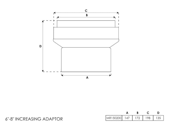 Budget Increasing Adapter 6-8 Inch