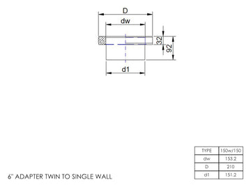DTW Single to Twin Wall Adapter 6 Inch MB - 0