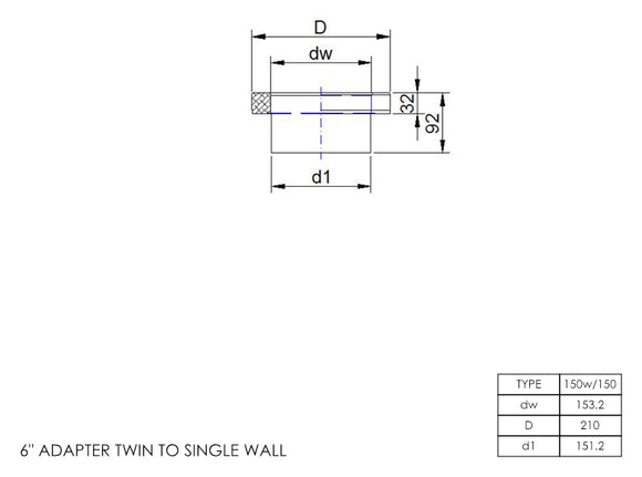 DTW Single to Twin Wall Adapter 6 Inch MB
