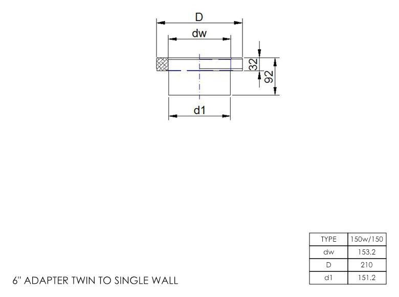 DTW Single to Twin Wall Adapter 6 Inch MB - 0