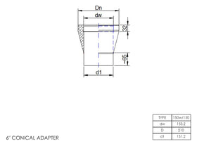 DTW Single to Twin Wall Adapter Conical 6 Inch MB - 0