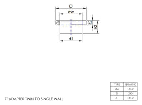DTW Single to Twin Wall Adapter 7 Inch MB - 0