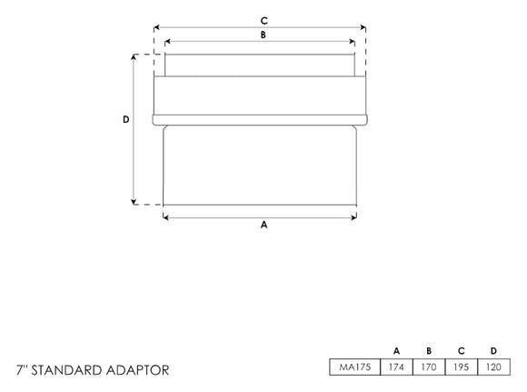 Budget Stove Flue Pipe Adapter 7 Inch