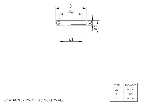 DTW Single to Twin Wall Adapter 8 Inch MB