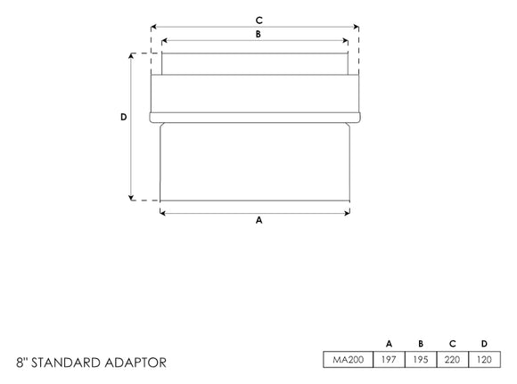 Budget Stove Flue Pipe Adapter 8 Inch
