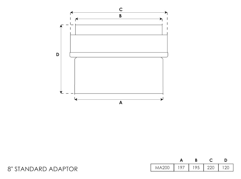 Budget Stove Flue Pipe Adapter 8 Inch - 0