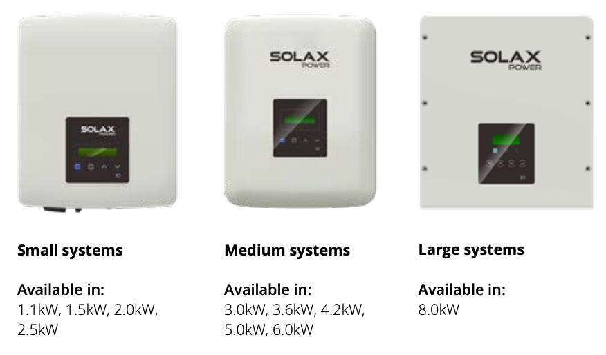 Sandtoft In-Roof Solar Grid Tied Inverter 1.1kW | Henshaws Roofing ...