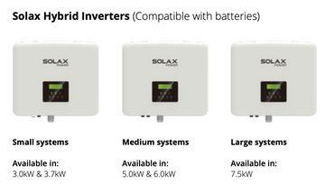 Sandtoft In-Roof Solar Hybrid Inverter 7.5kW
