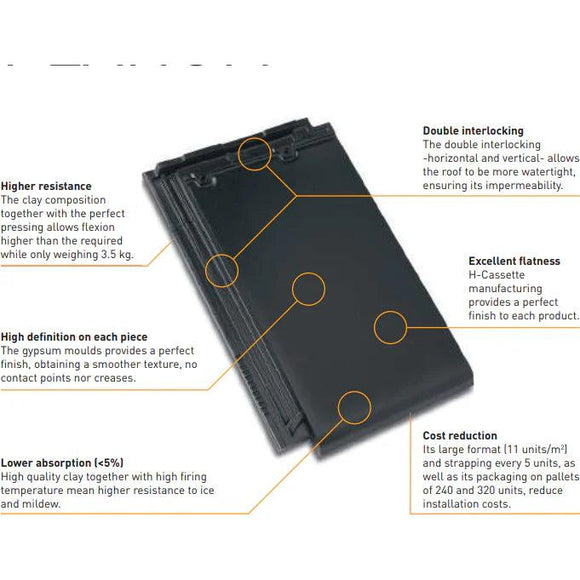 LA ESCANDELLA PLANUM Henshaws Roofing & Building