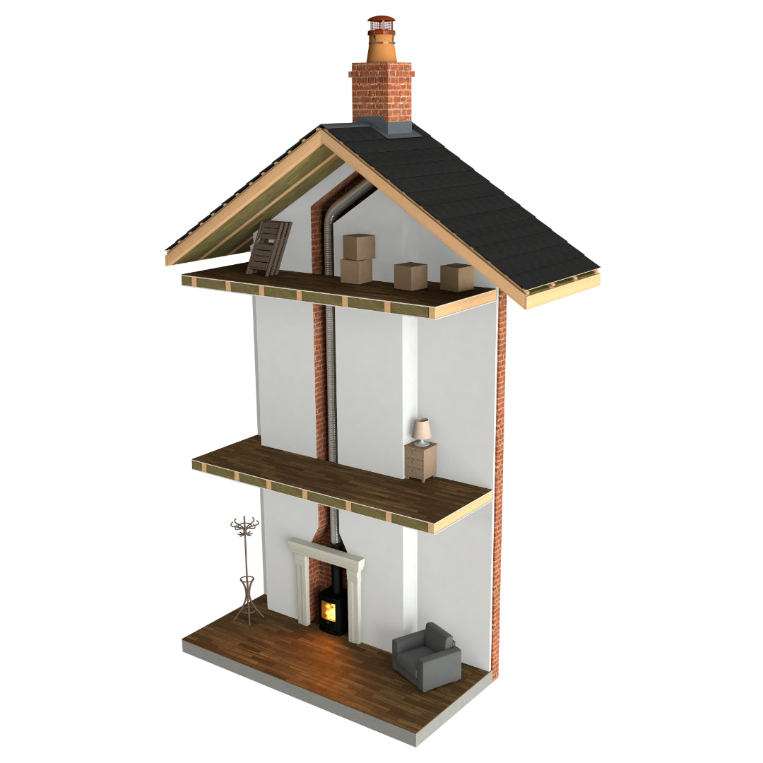 Dura Flue W3G Lifetime Warranty Kit 7 Inch